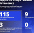 Девять мирных жителей пострадали при атаках ВСУ на Белгородскую область за сутки - Сетевое издание Ясный ключ