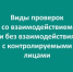 Контрольные (надзорные) мероприятия бывают двух видов. - Министерство энергетики, коммунальной инфраструктуры и тарифного регулирования