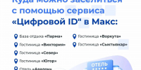 В отелях и гостиницах Коми теперь можно заселяться по Цифровому ID в MAX - Газета Княжпогостские вести