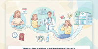 Простые правила подготовки к диспансеризации, чтобы результаты были максимально точными - Знамя Октября