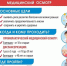 Заботьтесь о здоровье вовремя - Министерство здравоохранения