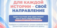 Смолян приглашают к участию во всероссийском конкурсе-премии «Безграничные возможности» - Газета Искра