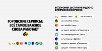 Воронежцам вернули городские сервисы от «Яндекс» - ГТРК Воронеж