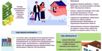 Новая мера поддержки - региональный семейный капитал - Камешкирский район