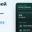 У оренбургского бизнеса появился цифровой мост к индийским специалистам - Orenburg.Media