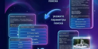 Чат‑бот «Турист" - Тацинский район