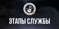 Ко Дню образования службы криминалистики в следственном управлении Следственного комитета Российской Федерации по Нижегородской области подготовлен видеопроект «Этапы службы», посвященный работе следователей-криминалистов. - СУ СК РФ