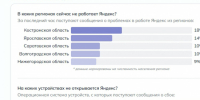 Жители Волгоградской области продолжают сталкиваться со сбоями «Яндекса» - Volzsky.Ru