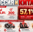 Россия и Китай: что общего у двух стран и при чем здесь Калужская область? - Телерадиокомпания Ника