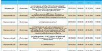 Сразу пяти районам Волгограда грозит отключение света 20 октября - Газета Волгоградская правда