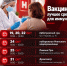В Калуге начали работать мобильные пункты вакцинации от гриппа - Телерадиокомпания Ника