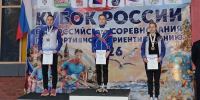Воронежская ориеонтировщица победила на Кубке России - TV-Gubernia.Ru