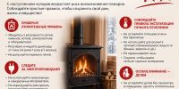 Пожарная безопасность в отопительный сезон - Город Зима