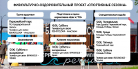 Тропа здоровья, закаливание, скандинавская ходьба: в Благовещенске стартовал физкультурно-оздоровительный проект «Спортивные сезоны» - Администрация г. Благовещенск