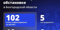 ВСУ атаковали Белгородчину 102 раза – пострадали пять человек - Сетевое издание Ясный ключ