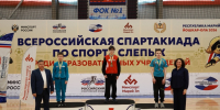 спорт - ИА Удмуртия