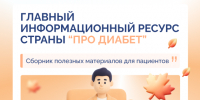 Сахарный диабет: знать, чтобы действовать.. - Администрация г. Вятские Поляны