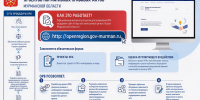 Оценка регулирующего воздействия проектов нормативных правовых актов - Город Оленегорск