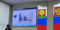 Управление финансов информирует: - Елецкий район