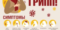 Памятка для населения по профилактике гриппа. - Миякинский район