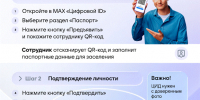 Заселение в гостиницы без бумажных документов! - Солигаличский муниципальный округ
