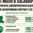 С 1 июля в Хасавюрте увеличена единовременная выплата для заключивших контракт с ВС РФ - Администрация МО г. Хасавюрт