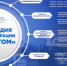 Конкурс на соискание стипендии Госкорпорации «Росатом»! - ТТИ НИЯУ МИФИ