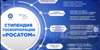 Конкурс на соискание стипендии Госкорпорации «Росатом»! - ТТИ НИЯУ МИФИ