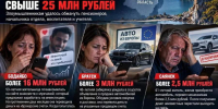 Красраб. Сибирский новостной портал - Газета Красноярский рабочий