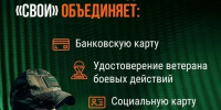 Электронное удостоверение ветерана боевых действий — карта «СВОи» - Министерство труда и социальной политики ЛНР