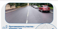 В Приморском районе дорожники завершили ремонт Земледельческой улицы - Комитет по развитию транспортной инфраструктуры