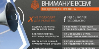 Действия при получении сигнала "Внимание всем!". - Афанасьевский муниципальный округ