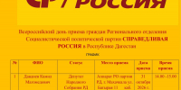 График проведения приема граждан депутатами и активистами партии СПРАВЕДЛИВАЯ РОССИЯ в Дагестане - Справедливая Россия