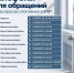 В Карачаево-Черкесии стартовал отопительный сезон - Правительство Карачаево-Черкесской Республики