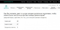 Скриншот онлайн-опроса с вопросом о достаточности школьной подготовки для поступления в вуз без репетиторов и процентами ответов - 168.Ru