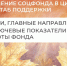 Каждый день за статистикой и отчетами стоят реальные люди: молодые родители, пенсионеры, специалисты на пенсии и самозанятые кировчане.. - Свечинский муниципальный округ