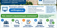 Рейтинг управляющих компаний Калининградской области - Администрация г. Калининграда