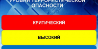 Порядок установления уровней террористической опасности. - Новоселицкий округ