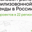 100 арендных проектов ДОМ.PФ сегодня. - Администрация МО Курчатов