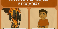 Соблазн заработать деньги, не выходя из дома, велик!. - Администрация Белгородского района