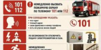 Помните, ваша безопасность – ваша ответственность! - Город Курганинск