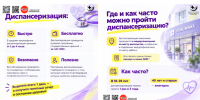 Выделите всего один день в году и пройдите диспансеризацию. - Городская больница №11