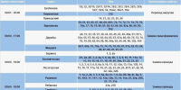 Рассказываем, где пройдет отключение света в Иркутске 21 октября 2026 - КП-Иркутск