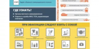 Действия населения при объявлении эвакуации - Дюртюлинский район