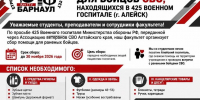 Студенты ведут сбор гуманитарной помощи бойцам, находящимся в госпитале в Алейске - АлтГТУ им. И.И. Ползунова