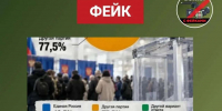 Фейк о фальшивых результатах на выборах в Госдуму распространяется в Воронежской области - Обозреватель.Врн
