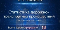В Самарской области за сутки произошло 13 ДТП. 15 человек пострадали - TltGorod.Ru