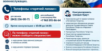 23 октября пройдет «горячая линия» по вопросам защиты прав военнослужащих - Новости Зеленодольска