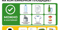 Специалисты «ЭкоЦентра» напомнили, какой мусор нельзя выбрасывать в контейнеры - Astrakhanpost.Ru