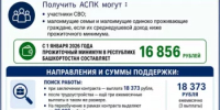 В Федоровском районе — на подъеме: социальный контракт на личное подсобное хозяйство уже помог семи семьям. - Федоровский район